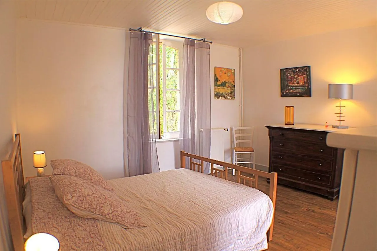 Chambres D'Hotes La Luciole Tourtrol 0*,  France